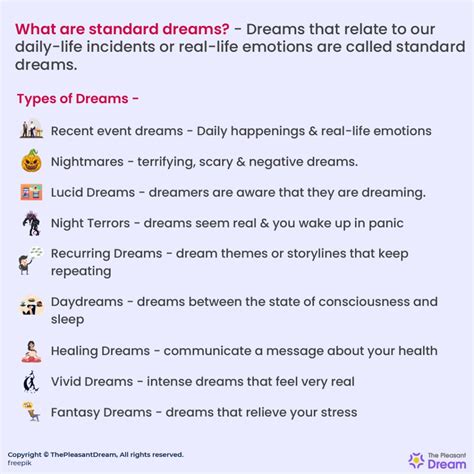 20 Meanings and Interpretations of Dreams About .